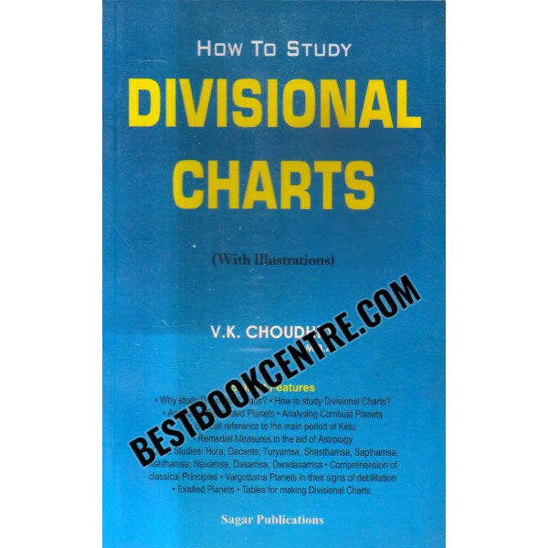 divisional charts