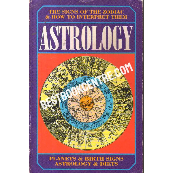 Astrology planets and birth signs 