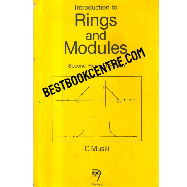 Introduction to Rings and Modules